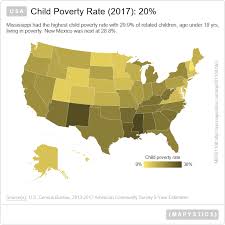 Usa Child Poverty Rate 2017 20 Dependency Ratio Poverty Rate Usa Veterans