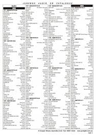 JUKEBOX AUDIO CD CATALOGUE