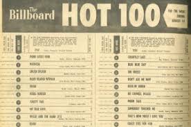 Charlamagne tha god reacts to drake charting songs at #1, #2, and #3 on this week's billboard hot 100 after saying we were no longer in a drake era. Billboard S Hot 100 Chart Turns 60 Here Are 60 Of The Most Awesome Accomplishments In Its History