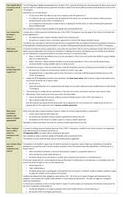 So your tenant stopped paying rent. Residential Tenancy Changes In Queensland During The Covid 19 Pandemic Real Estate And Construction Australia