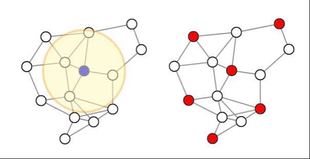 Optimization with a Rydberg atom-based quantum processor | AWS Quantum Technologies Blog