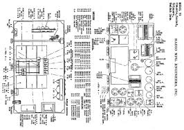 Image result for RME 70