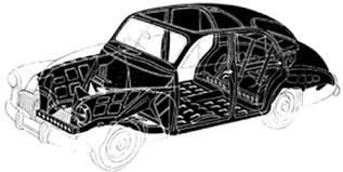 Image result for Dawn Gray 1977 Kelvinator