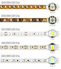 Led Lamp Wikipedia