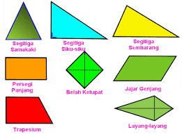 Segi banyak beraturan dan segi banyak tidak beraturankelas 4bab 5 (segi banyak)kurikulum 2013semester 2assalamualaikum wr. Segi Banyak Beraturan Dan Tidak Beraturan Mikirbae Com