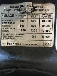 Check spelling or type a new query. Reese Weight Distribution Hitch Classifieds For Jobs Rentals Cars Furniture And Free Stuff