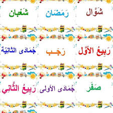بطاقات جميله وملونه تم رفعها في شبكة ياكويت التعليمية الخاصة لمنهج الكفايات فتابعو جديدنا Arabic Resources Islamic Studies Photo