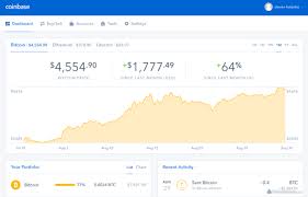© 2020 fortune media ip limited. Coinbase 2021 Review Is It A Good Exchange