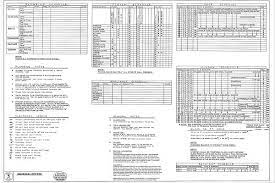 I had really planned to perform a full rough draft of the post in. Material Design Spec Sheet
