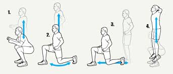 The achilles tendon connects your calf muscles to the back of your heel bone. Achilles Tendinitis Cause Symptom S Diagnosis Treatment