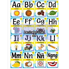 If you've got a printer, there's a whole world of free stuff out there! Laminated Chart 250 Micron Abc English Tagalog Shopee Philippines