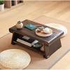 Frequent special offers and discounts.all products from japanese coffee table category are shipped worldwide with no additional fees. Https Encrypted Tbn0 Gstatic Com Images Q Tbn And9gcri5rgve9z84mhpfth9uz6 Gdiamj Sunar1h4q6uefg7ogpcaa Usqp Cau