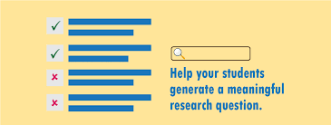 This sample questionnaire template consists of 20 questions for food quality evaluation, customer service, the value of food, hygiene levels, and overall customer satisfaction. Survey Questionnaire Ideas For Students Using Google Forms Technokids Blog