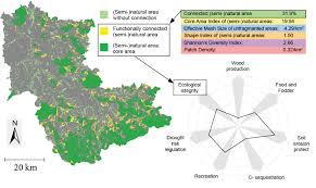 Tunisie, en algérie et en afrique francophone. Mapping Ecosystem Services