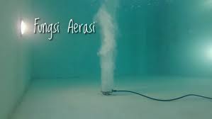 Secara umum pencemar air dapat dikategorikan sebagai berikut : Pengertian Aerasi Adalah Tujuan Metode Dan Fungsi Saturadar Com Portal Informasi Indonesia