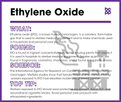 Ethylene Oxide Breast Cancer Prevention Partners Bcpp