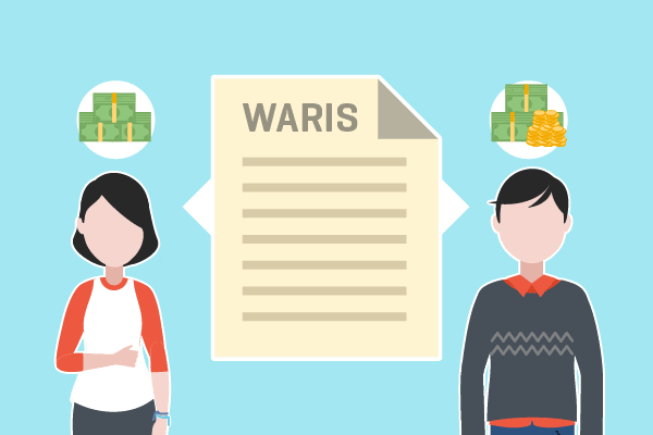 Akta Waris Notariil