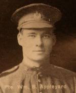 Search for "Appleyard" in lastname