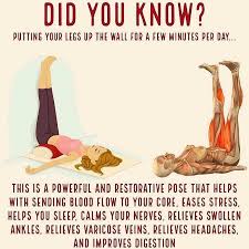 Putting Your Legs Up For A Few Minutes A Day How To Relieve Headaches Legs Up The Wall Exercise