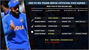India vs new zealand, world test championship: India Vs Nz 2020 Bcci Announces T20i Squad Key Player Dropped