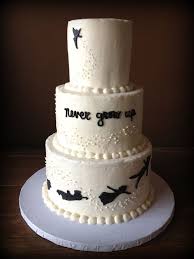 Pin On 18th Birthday Cake Ideas