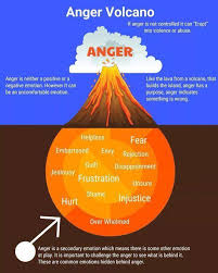 Pin On Health Healing Mental Wellness