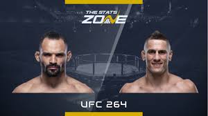 Mma fighting's 2020 fight of the year: Mma Preview Michel Pereira Vs Niko Price At Ufc 264 The Stats Zone