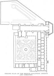 Don't miss out on great deals for things to do on your trip to santa barbara! S Newsom Ground Plan Of The Santa Barbara Mission Complex 1903 From Download Scientific Diagram