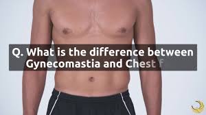 Left untreated, male breast enlargement can cause a complex surrounding body image. Gynecomastia In Chennai No Man Boobs Male Breast Reduction Tamira