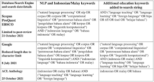 This is a self-archived – parallel-published version of an original  article. This version may differ from the original in pagi
