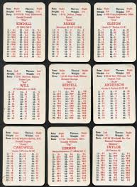 I have been fortunate to be part of the basic game illowa apba league since 1980 as well as the bbw boys of summer apba league since 2014. 1961 Original Apba Baseball Set 18 Teams 360 Cards 1891534977