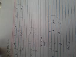 Check spelling or type a new query. 1 Tentukan Perkalian Matrix 2 A Invers B Determinan 3 Determinan Matrix Brainly Co Id