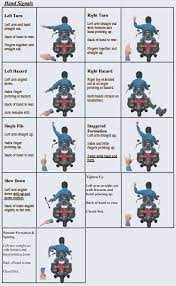 5 business lessons i learned from being a member of motorcycle gang. 7 Motorcycle Hand Signals Ideas Motorcycle Hand Signals Motorcycle Safety