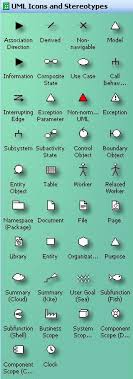You will need microsoft visio standard or professional in order to view and use these stencils correctly. Stencil Download