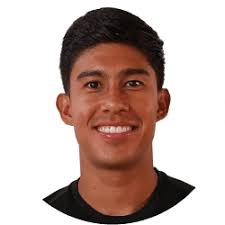 Tepatitlán de Morelos: Squad & Players