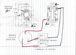 Minn kota 24v trolling motor wiring diagram. Minn Kota Battery Charger Wiring Diagram In 2021 Trolling Motor Outboard Boat Motors Outboard Boats