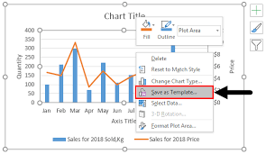 Chart Templates In Excel How To Create Chart Or Graph