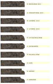 Pencil edge countertop profiles feature a slight rounded edge at the top of the stone (about the diameter of a pencil), and add an understated elegance to your countertop. Custom Cabinets And Countertops Mn Granite Countertops Part 3