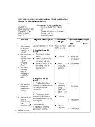 Pembelajaran rpph ini dilaksanakan sesuai dengan situasi sekolah, bisa pada semester genap atau ganjil. Rpph Tema Binatang Cara Golden