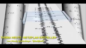 Anforderungsliste_vorlage1.pdf die gestaltung einer anforderungsliste ist nicht in stein gemeißelt und kann den eigenen wünschen des unternehmens oder des projektteams angepasst werden. Netzplan Erstellen Erklart Youtube