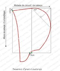 Chapeuzinho Vermelho Como Fazer Capa Com Capuz Passo A Passo Como Fazer Como Fazer Molde Capuz Agulha De Ouro Atelie Em 2020 Molde De Chapeu Capuz Capa Com Capuz