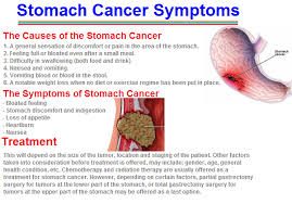 Abdominal pain is another symptom which can have many different causes and is most likely nothing serious. Stomach Cancer Symptoms Causes Diagnosis And Treatment Menstrualcrampss