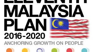 Given the significant role played by tvet, the government of malaysia has taken various strategic steps to strengthen and transform tvet in the. 11mp 60 Of 1 5m Jobs Created By 2020 To Require Tvet Related Skills
