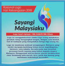 The coastal city of kuala terengganu which stands at the mouth of the broad terengganu river is both the state. Rasional Logo Hari Kebangsaan 2018 Sumber Jabatan Penerangan Malaysia Sayangimalaysiaku Kementerian Pembangunan Wanita Keluarga Dan Masyarakat Kpwkm Facebook