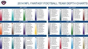 2014 Fantasy Football Cheat Sheets Fantasy Football Names Fantasy Football Fantasy Football App