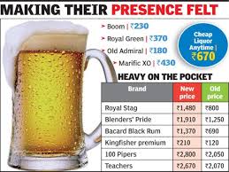Popularity Of Unknown Liquor Brands Soars Visakhapatnam News Times Of India