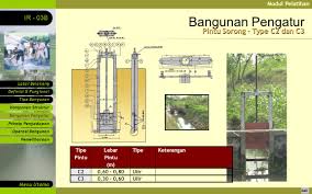 Bendungan berfungsi sebagai penangkap air dan menyimpannya di musim hujan waktu air sungai mengalir dalam jumlah besar dan yang melebihi bendungan digunakan untuk keperluan irigasi, air minum industri, tempat rekreasi, tempat penampungan limbah, cadangan air minum, pengendali. Bangunan Irigasi Bangunan Bagi Sadap Fungsional Struktur Ppt Video Online Download