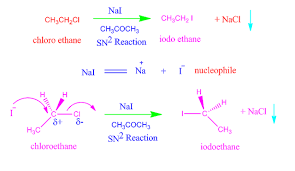 Pin On Green Chemistry