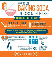 Can You Pass Marijuana Drug Test With Baking Soda