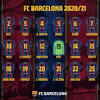 Championnat d'espagne, ligue des champions. 3